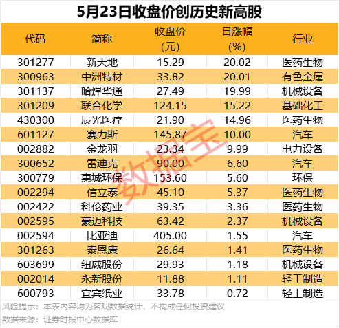 算法“破茧”非一日之功